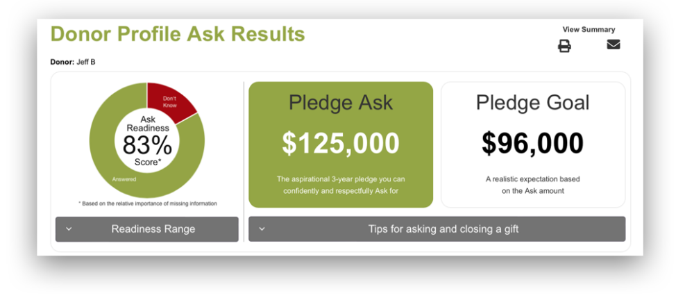 Results Donor Profile Ask Results